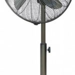 Mistral Plus Ανεμιστήρας Ορθοστάτης 55W Διαμέτρου 45cm με Τηλεχειριστήριο 02-00189 ΑΝΕΜΙΣΤΗΡΕΣ ΟΡΘΟΣΤΑΤΕΣ